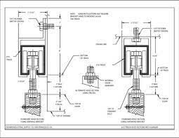 Cad detail profilblechfassade fenster türanschlag heinze.de sab profil profilblechfassade fenster türanschlag außenseitig grundriss. 13 Architecture Details Ideen Schiebestallturen Glasschiebetur Architektur