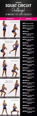 How To Lose Or Reduce Thigh And Hip Fat Quora