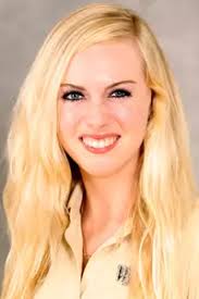 Deacons Finish 8th At ACC Championship