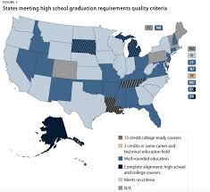 Über 7 millionen englische bücher. Education By The Numbers 9 Statistics That Have Made Us Think Differently About America S Schools This Academic Year The 74
