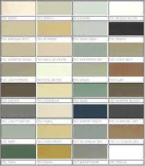 Sealant Colors Grout Color Style Tile Color