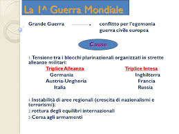 Pace di versailles le conseguenze della prima guerra mondiale le cause: La 1 Guerra Mondiale Cause Grande Guerra Conflitto Per L Egemonia Ppt Video Online Scaricare