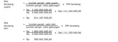Pajak penghasilan pasal 21 (pph 21) adalah jenis pajak pusat yang harus dibayarkan oleh pegawai, bukan pegawai, mantan pegawai, dan penerima contoh soal perhitungan pph 21: Cara Menghitung Kredit Pajak Luar Negeri Solusi Pajak