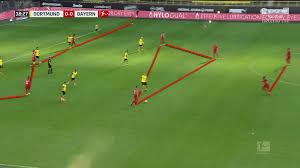 And with ronald koeman set to depart, the barca chief's preferred candidate is bayern munich boss hansi flick, according to reports in spain. Hansi Flick At Bayern Munich 2019 20 Tactical Analysis
