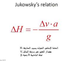 Icg كيفية أخذ المطرقة المائية فى الاعتبار اثناء التصميم Facebook