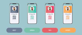 Businesses around the emirate have been training and preparing to deploy staff to check the green pass status of guests and visitors. Green Pass On Al Hosn App Explained How To Get Green Pass In Dubai And Abu Dhabi Updated 19 July 2021 Wego Travel Blog