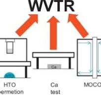 Comparing three techniques to determine the water vapour ...