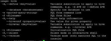 Apache Hive Command Line Options Apache Hive Command Hives