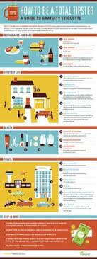 How To Be A Total Tipster Vector Food Fastfood Places Stickman Etiquette Tips Infographic