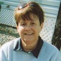 Elizabeth Madore's Instagram, Twitter & Facebook