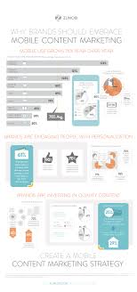 Keep Up To Date With The Latest Trends In Mobile Marketing Infographic Infographic Marketing Video Marketing Business Mobile Marketing Infographics