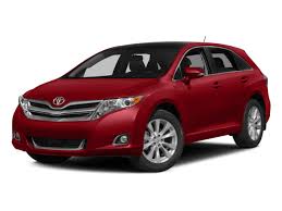 This is a list of large cities closest to toyota center. Auto Finance Center Toyota Direct Toyota Direct Blog