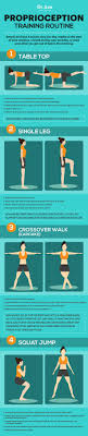Pin On Physical Therapy
