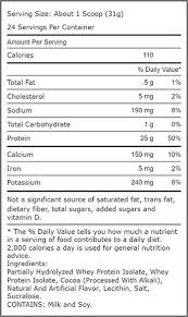 Gold standard 100% whey protein by optimum nutrition is one of the leading brands of protein supplement. Optimum Nutrition Gold Standard Isolate Powered Only By Whey Isolate
