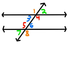 Pin On Concepts