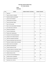 Jun 03, 2017 · contoh format daftar hadir rapat kelulusan siswa tahun 2017. Daftar Hadir Pertemuan Wali Murid 2017