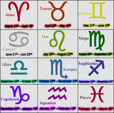 Discover the personality traits and dates of every zodiac sign including aries, taurus, gemini, cancer, leo, virgo, libra, scorpio, sagittarius, capricorn, aquarius, and pisces. Related Image Pisces And Aquarius New Horoscope Dates Leo And Cancer