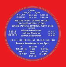 For Eyesight Healing Codes Journey Quotes Eyes Problems