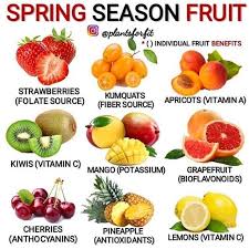 Pin By Samara Gibbs On Health Nutrition Healthy Eating Fruit Benefits Vegan Benefits