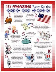 Regular paper works, but i suggest card stock. 10 4th Of July Facts Pdf Google Drive 4th Of July Trivia 4th Of July Games Happy 4 Of July