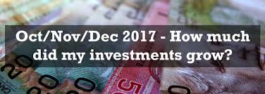October November December 2017 Investment Portfolio Growth