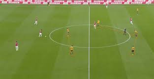 Saturday 16 march 2019 07:20, uk. Premier League 2019 20 Wolves Vs Manchester United Tactical Analysis