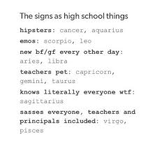 Astrology Angels On Twitter Zodiac Star Signs Zodiac Sign Traits Zodiac Signs Horoscope