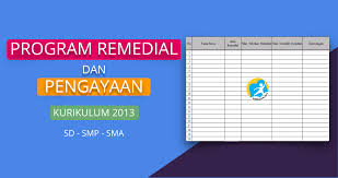 Sd adalah tahap ketika guru meletakkan fondasi yang nantinya berdiri berbagai bangunan pengetahuan, termasuk matematika. Program Remedial Dan Pengayaan Kurikulum 2013 Revisi Katulis