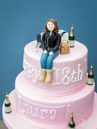Apart from arranging an awesome surprise party, getting a suitable birthday cake is also important. Birthday Cake For Girls 18 The Cake Boutique