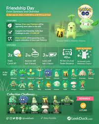 This day is celebrated solely to honour the friends we have made in life and thank them for the meaningful direction that our lives have taken since we met them. Friendship Day Leek Duck Pokemon Go News And Resources