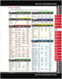 My towels smell musky and like mildew and it takes forever to wash a have even cut down on the amount of laundry i wash at a time. De0341 87 Honda 125cc Quad Wiring Diagram Wiring Resources