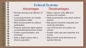 Bellwork 3 2 16 Write The Following Questions On Your Bellwork Sheet What Is Federalism What Are The Two Types Of Federalism What Type Of Federalism Ppt Download