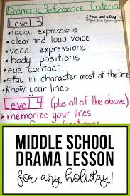 Teach Drama Try This Fantastic Tableau Lesson From 2 Peas And A Dog Middle School Intermediat Middle School Drama Middle School Drama Lessons Teaching Drama