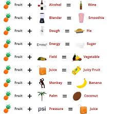 We did not find results for: How To Make Fruit In Little Alchemy Crazitoo