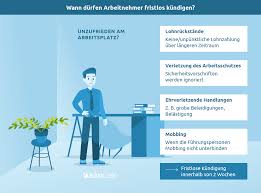 Arbeitnehmer kommt nicht zur arbeit: Fristlose Kundigung Durch Arbeitnehmer Grunde Folgen