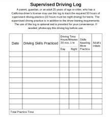 Practice with this sample test to get ready for the official ca dmv practice permit test. Printable Teen Driving Log Varsity Driving Academy