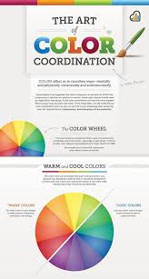 The Art Of Color Coordination In Web Design Infographic Web Design Infographic Web Design Coordinating Colors