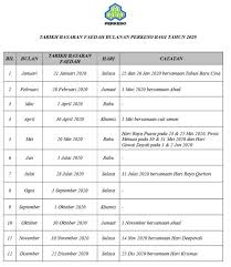Oleh yang demikian, sebaiknya printkan satu set jadual ini dan letakkan didalam file yang sesuai untuk dirujuk. Jadual Caruman Socso 2018 Tarikh Bayaran Faedah Bulanan Perkeso 2020 Formula Pengiraan Sebenar Kadar Caruman Kwsp Dan Socso 2019 Untuk Pekerja Termasuk Potongan Majikan Ksupisht
