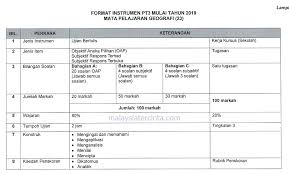 Untuk makluman menerusi portal lembaga peperiksaan malaysia (lp), telah mengumumkan jadual peperiksaan pentaksiran tingkatan 3 2020 yang akan. Format Baharu Dan Contoh Soalan Pt3 2019