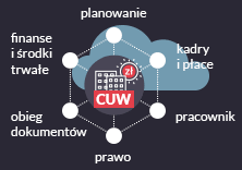 Check spelling or type a new query. Elektroniczna Rekrutacja Do Liceum Gimnazjum Przedszkola Nabor Vulcan Edu Pl