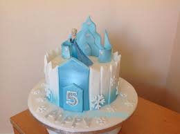 Kinder Torten Gefroren In 2020 Toyrtes