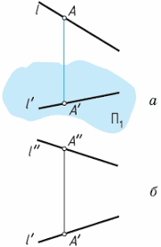 In plus, nu inteleg de cand si de ce o minoritate are dreptul sa puna in corzi majoritatea cand democratia este despre majoritate? Exemple De ProiecÈie PunctualÄ Construirea Celei De A Treia ProiecÈii A Unui Punct Bazat Pe DouÄ Date IntrebÄri De IntrospecÈie