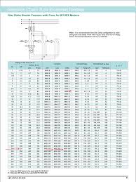 Siemens Star Delta Starter Selection Chart Www