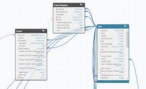 Unable To Write An Soql Query For The Junction Object Salesforce Developer Community