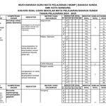 Terdapat nilai a = {5,6,7} sedangkan nilai b = {3, 4}, jadi nilai dari a ∪ b yaitu …. Kunci Jawaban Bahasa Sunda Kelas 7 Kunci Soal