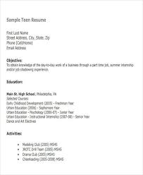First Time Resume Templates Balepmidnightpigco