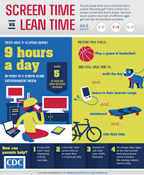 Infographics Screen Time Vs Lean Time Dnpao Cdc