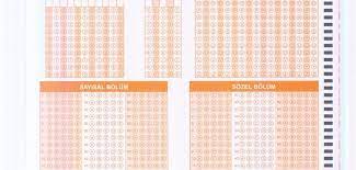 Tüm optik okuyucu modellerine göre okutma ayarları hazır olup, %100 okuma garantilidir. Dgs Optik Formu