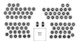 WELCOME TO THE 2024 CROUSE HEALTH TRIBUTE EVENING