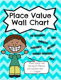 Classroom Place Value Chart